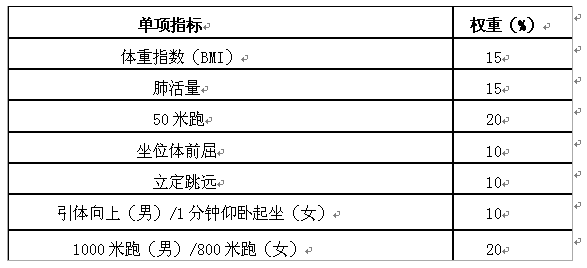 1571208476645556.png 1.png