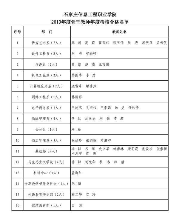 1586578024839785.jpg 第1页_副本3.jpg