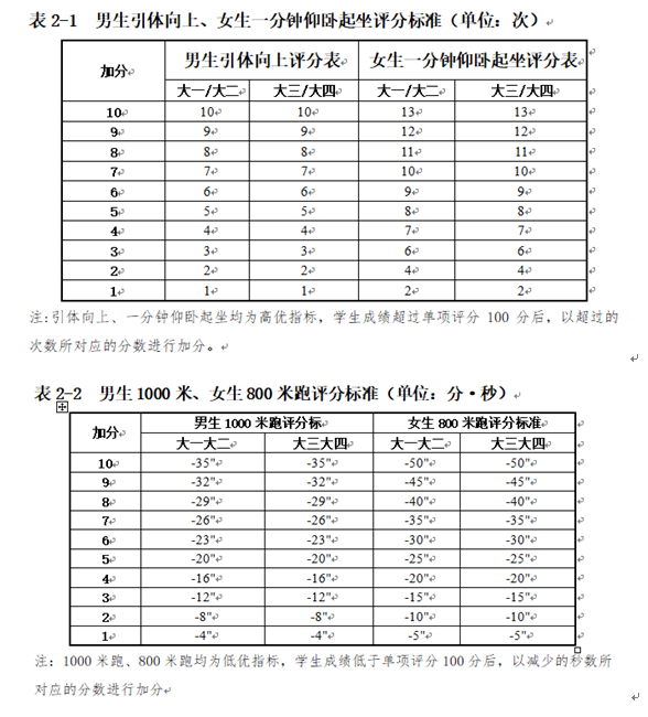 1571208528744322.png 2.png