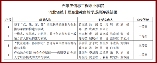 1620977855445665.png ff3fbd992c9550ee3a0e6015e0ee252_副本.png